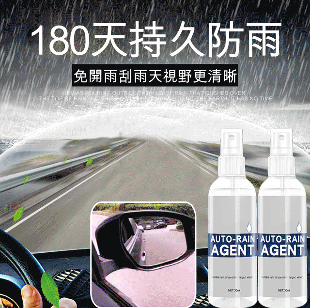 玻璃防雨防霧劑